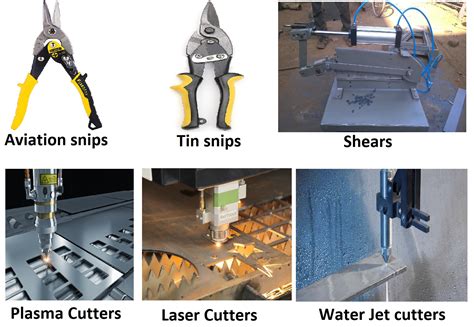 sheet metal work tools|list of sheet metal tools.